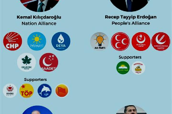 Escorts Kastal, Turkey — Local Companions