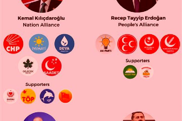 Escorts Kavakli, Turkey — Local Companions
