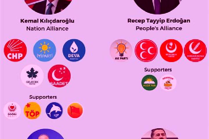Escorts Kaymaz, Turkey — Local Companions