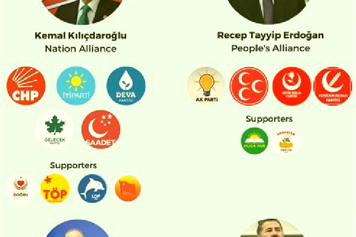 Escorts Kemerburgaz, Turkey — Local Companions