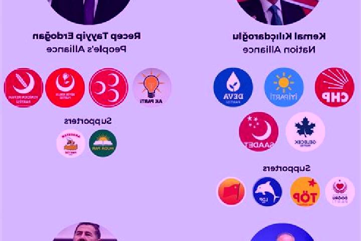 Escorts Kesan, Turkey — Local Companions