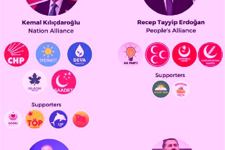 Escorts Kestane, Turkey — Local Companions