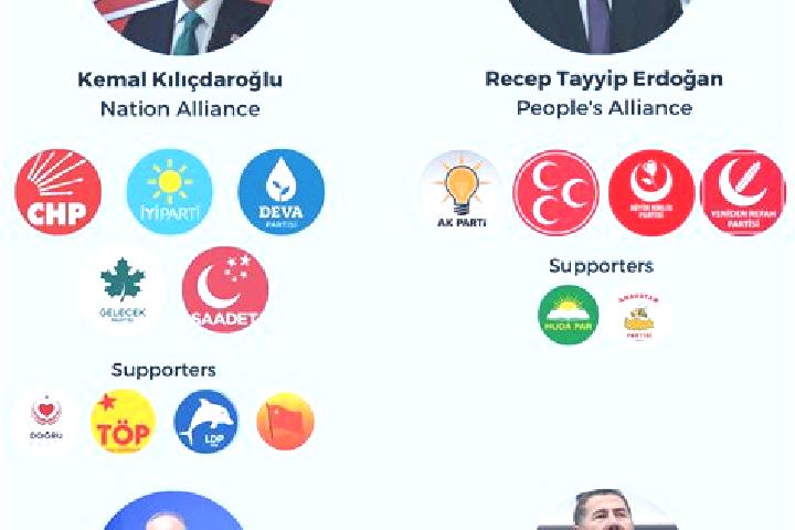Escorts Kibarlar, Turkey — Local Companions