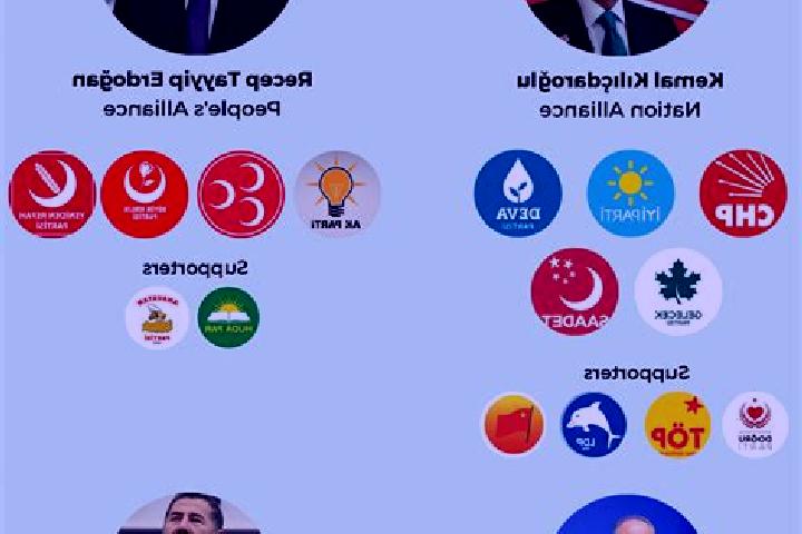 Escorts Kirisciler, Turkey — Local Companions