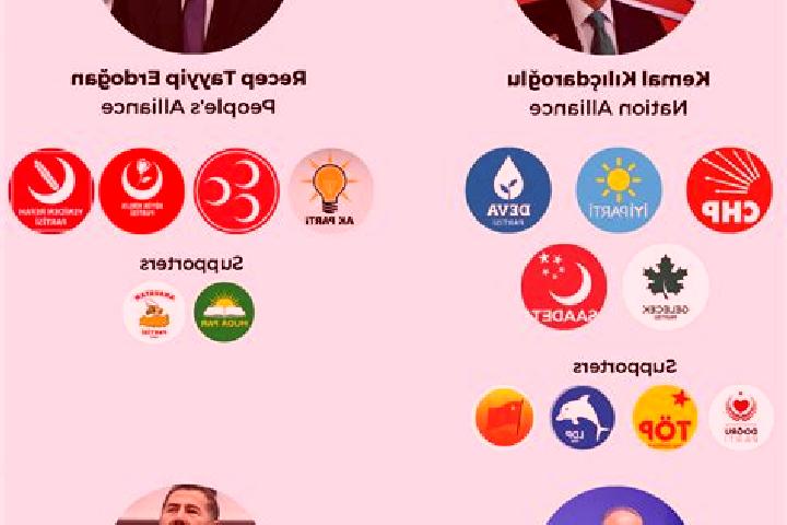 Escorts Kirka, Turkey — Local Companions