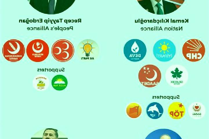 Escorts Kizilaliler, Turkey — Local Companions