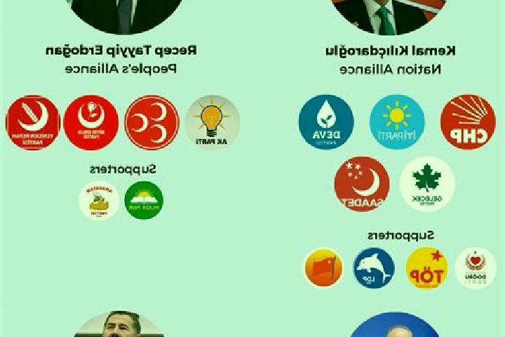Escorts Kocyigit, Turkey — Local Companions