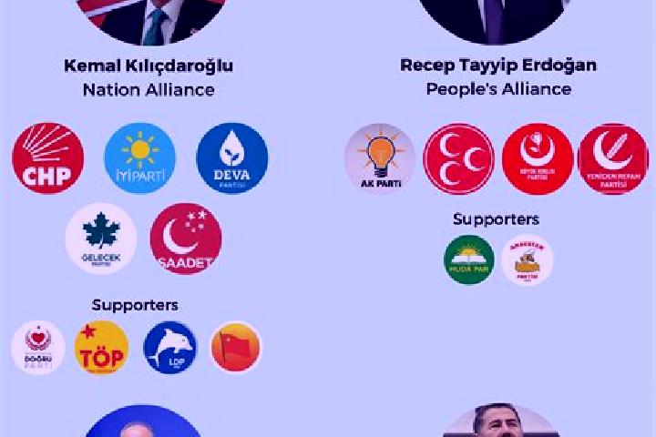 Escorts Konacik, Turkey — Local Companions