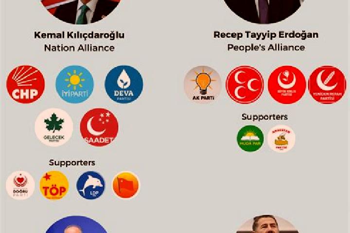 Escorts Kueplue, Turkey — Local Companions