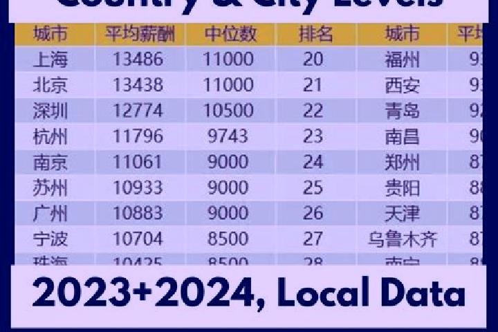 Escorts Litan, China — Local Companions