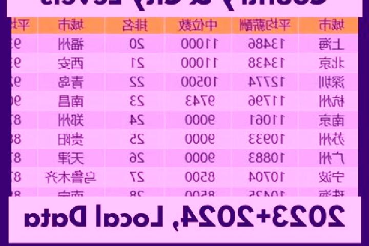 Escorts Longcang, China — Local Companions