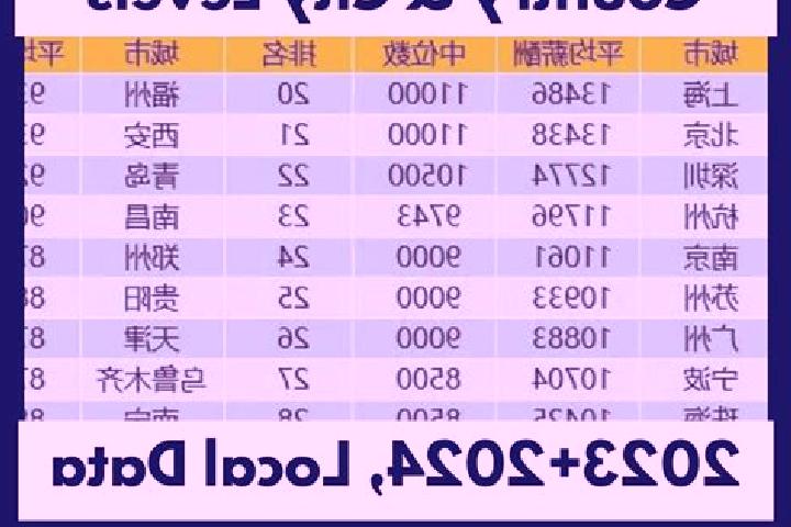 Escorts Lubao, China — Local Companions