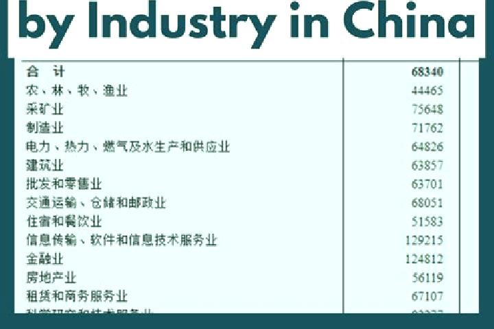 Escorts Luncang, China — Local Companions