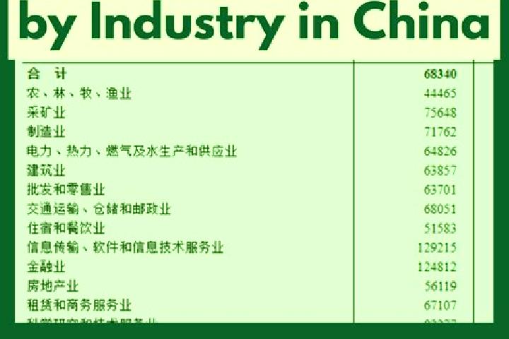 Escorts Macheng, China — Local Companions