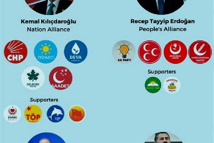 Escorts Makaraci, Turkey — Local Companions