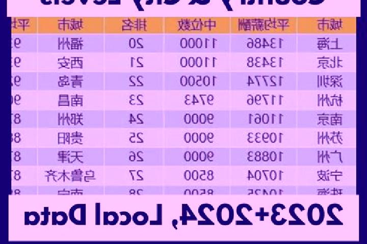Escorts Manisi, China — Local Companions