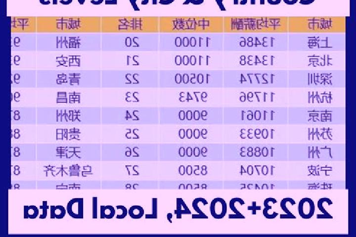 Escorts Menlou, China — Local Companions