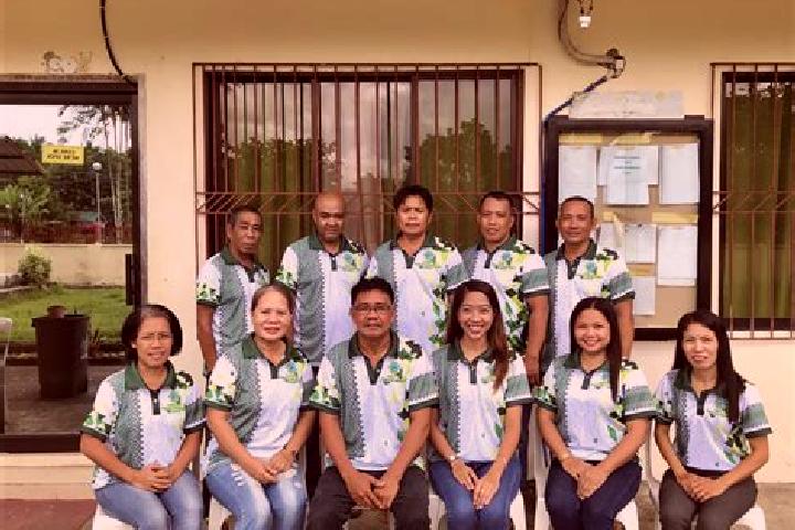 Escorts Mrongi Daja, Indonesia — Local Companions