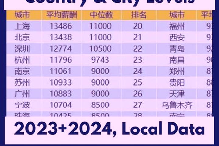 Escorts Muleng, China — Local Companions