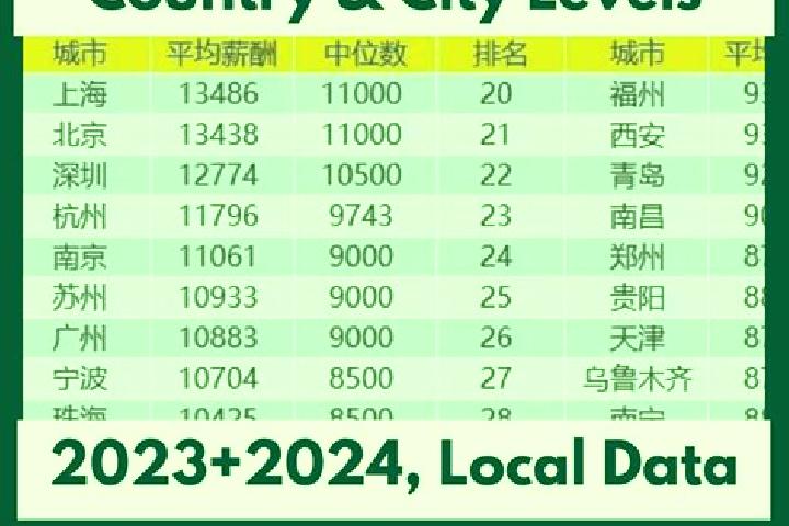 Escorts Nanzhen, China — Local Companions