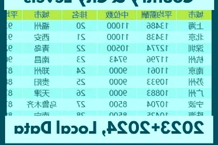 Escorts Nuanchitang, China — Local Companions