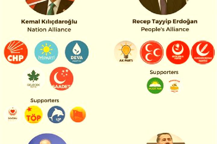 Escorts Ortaova, Turkey — Local Companions