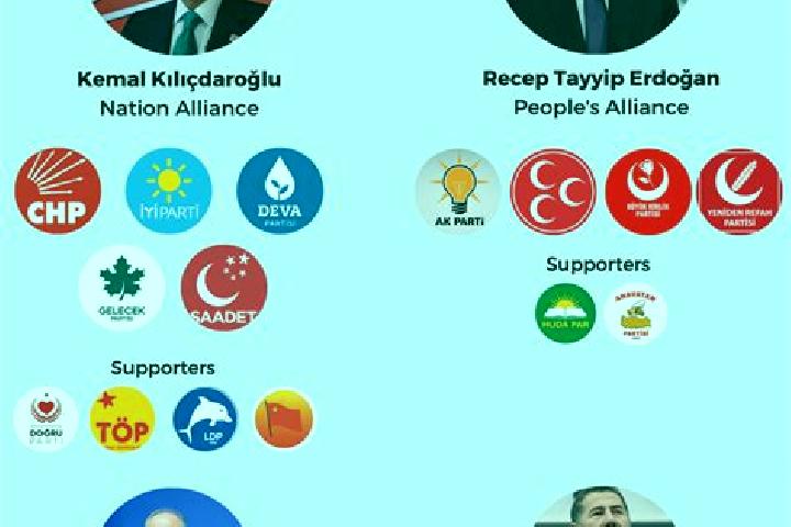 Escorts Oyratli, Turkey — Local Companions