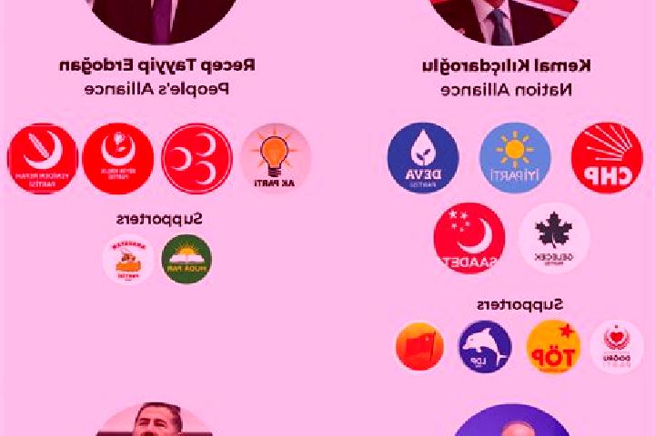Escorts Ozan, Turkey — Local Companions