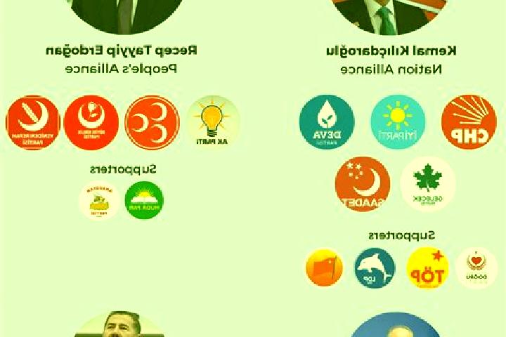 Escorts Payamli, Turkey — Local Companions