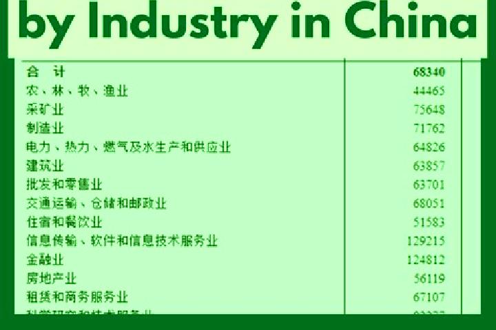 Escorts Piduhe, China — Local Companions
