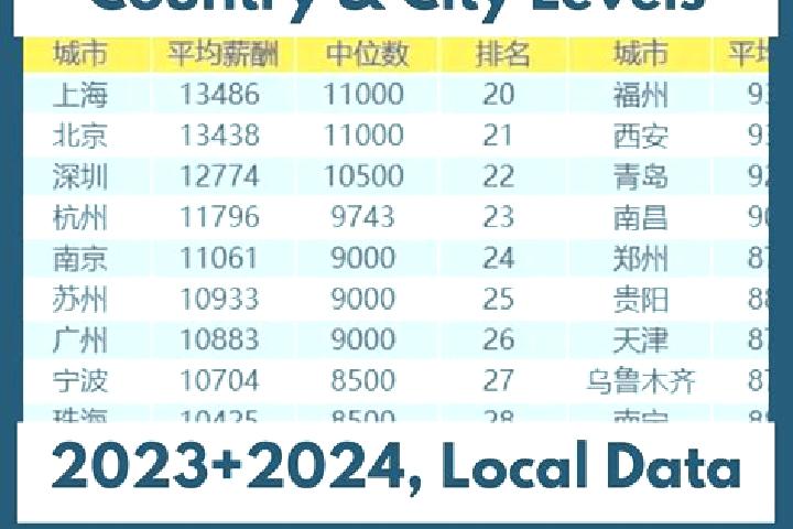 Escorts Qianzhan, China — Local Companions