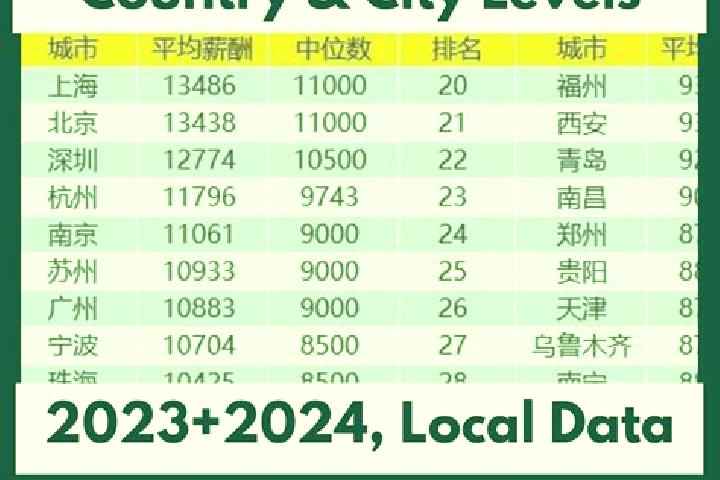 Escorts Qiulu, China — Local Companions