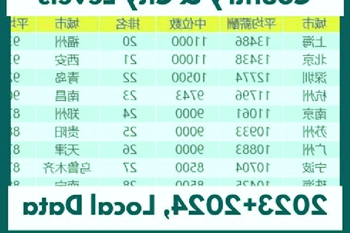 Escorts Quxi, China — Local Companions