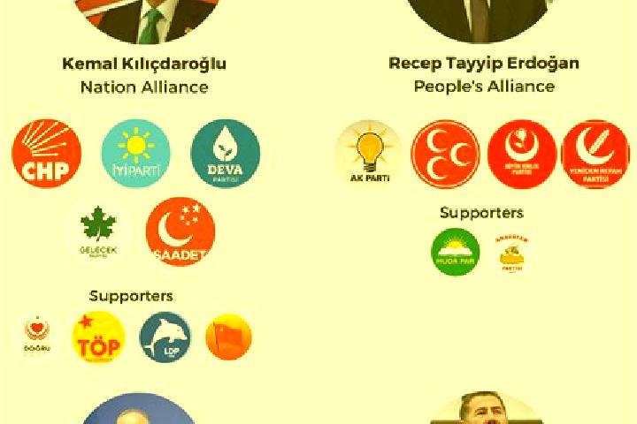 Escorts Salkimli, Turkey — Local Companions