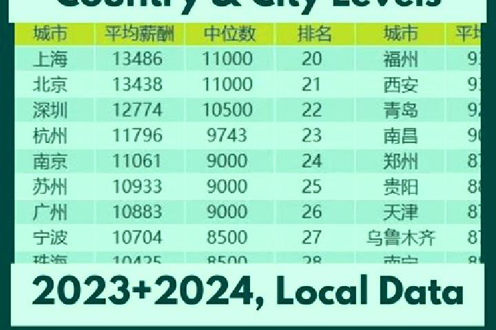 Escorts Samajie Ewenkeminzu, China — Local Companions
