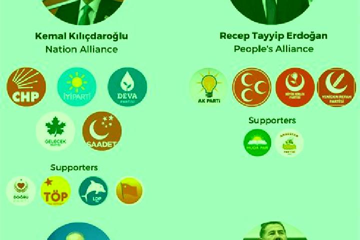 Escorts Samsun, Turkey — Local Companions