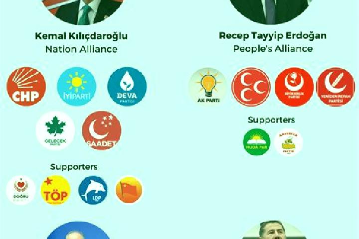 Escorts Sancak, Turkey — Local Companions