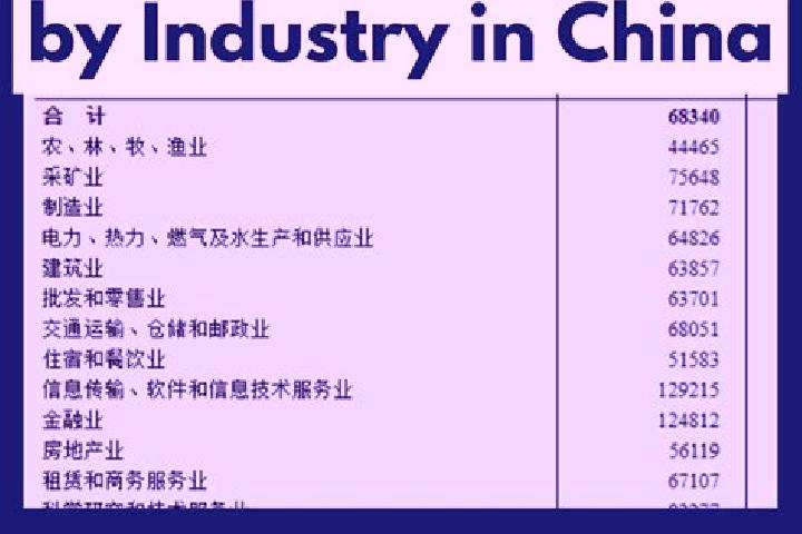 Escorts Sandun, China — Local Companions