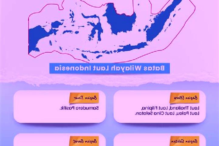 Escorts Selat Panjang, Indonesia — Local Companions