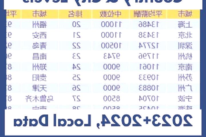 Escorts Shibei, China — Local Companions