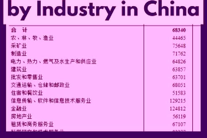 Escorts Simingshan, China — Local Companions
