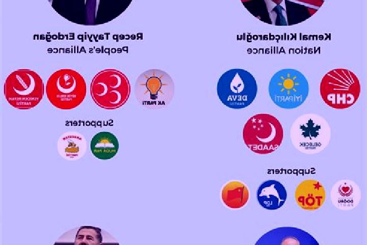 Escorts Sinirci, Turkey — Local Companions