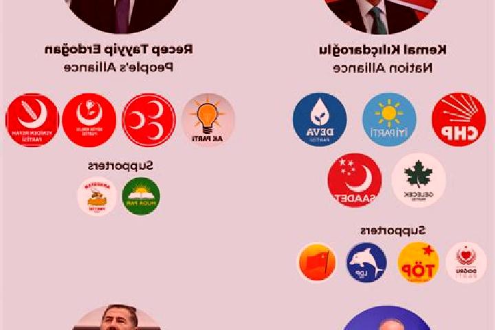 Escorts Sinirteke, Turkey — Local Companions