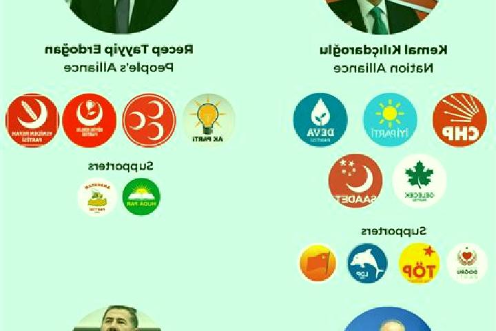 Escorts Sirimkesen, Turkey — Local Companions