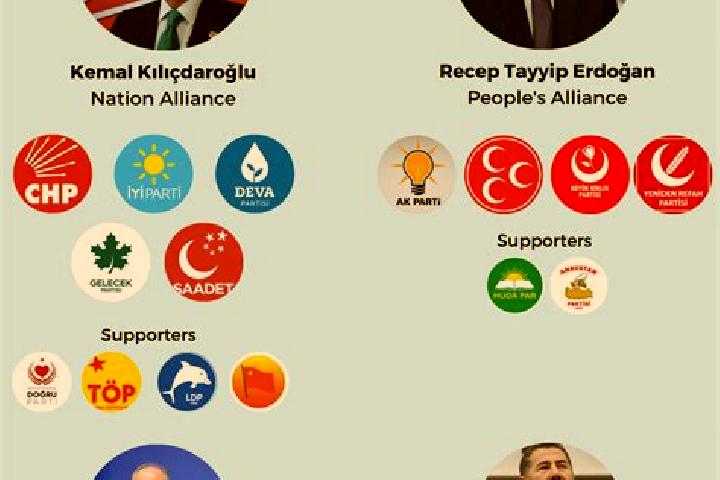 Escorts Sivasli, Turkey — Local Companions