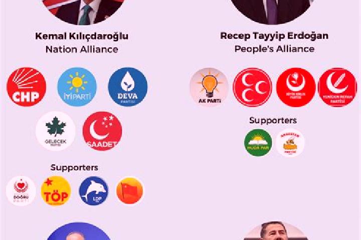 Escorts Soeguetpinar, Turkey — Local Companions
