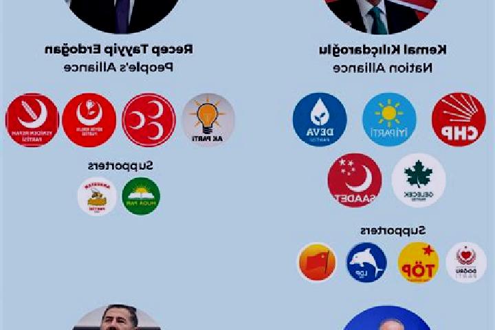 Escorts Suayipsehri, Turkey — Local Companions