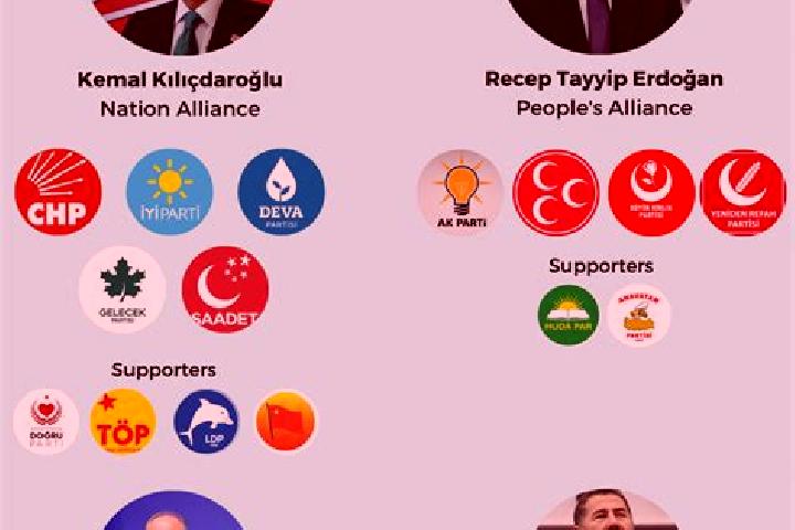 Escorts Sueleymanobasi, Turkey — Local Companions