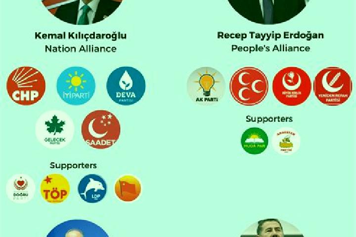 Escorts Tahilalan, Turkey — Local Companions