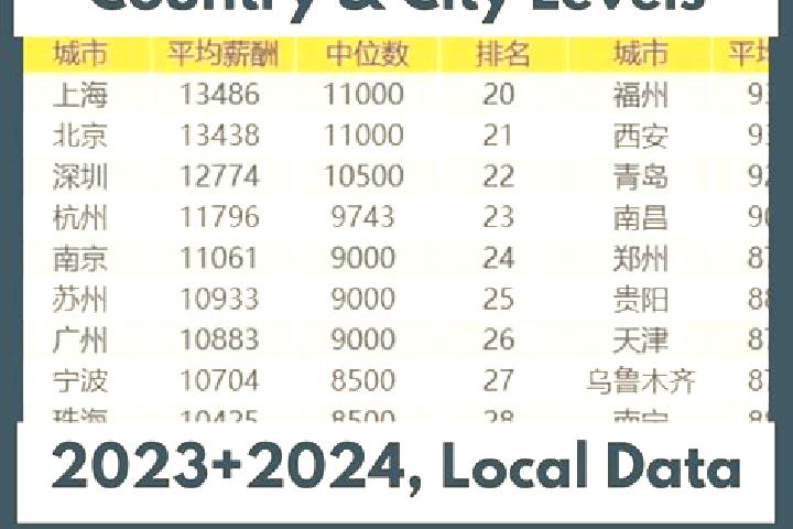 Escorts Tanbu, China — Local Companions